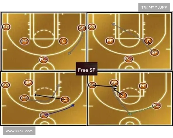 NBA Pick and Roll战术解析与发展趋势探讨 NBA Pick and Roll战术解析与发展趋势探讨