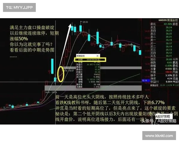 英超滚球分析深度解析:揭示球队走势与盘口变化的关键因素 英超滚球分析深度解析:揭示球队走势与盘口变化的关键因素